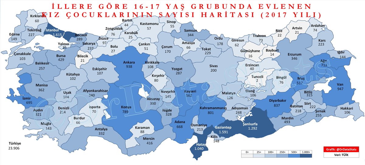 KIZLARIN ÇOCUK YAŞTA EVLENMESİNDE HATAY 4.SIRADA