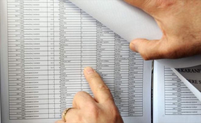 Listeler 17 Ocak’ta Askıdan inecek