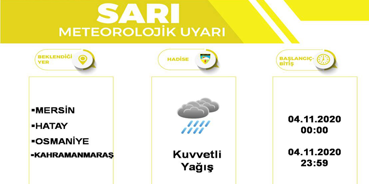 Meteorolojiden Hatay’a Sarı Kod Uyarısı