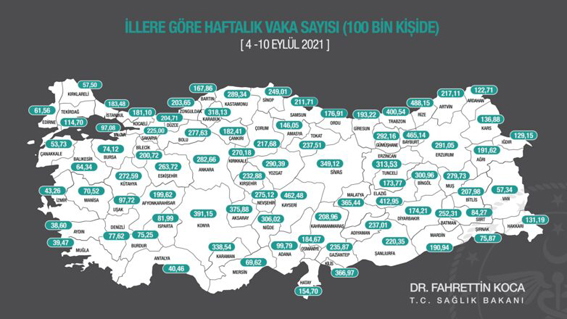 Hatay’da vaka artışı durdurulamıyor