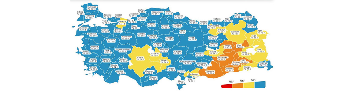 Hatay’da Aşılama % 80,4