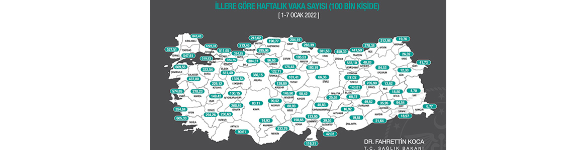 Hatay’da Günlük Vaka 265