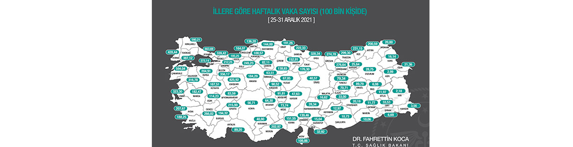 Hatay Türkiye’de en az Kovid vakası  görülen iller arasında 40.sırada