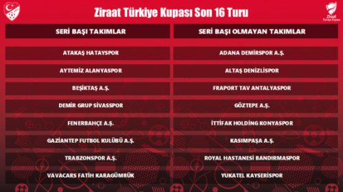 SON 16 TURU KURA ÇEKİMİ CUMA GÜNÜ YAPILACAK