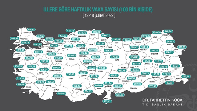 Düşüşe rağmen, Hatay’da vaka sayısı yüksek seviyede