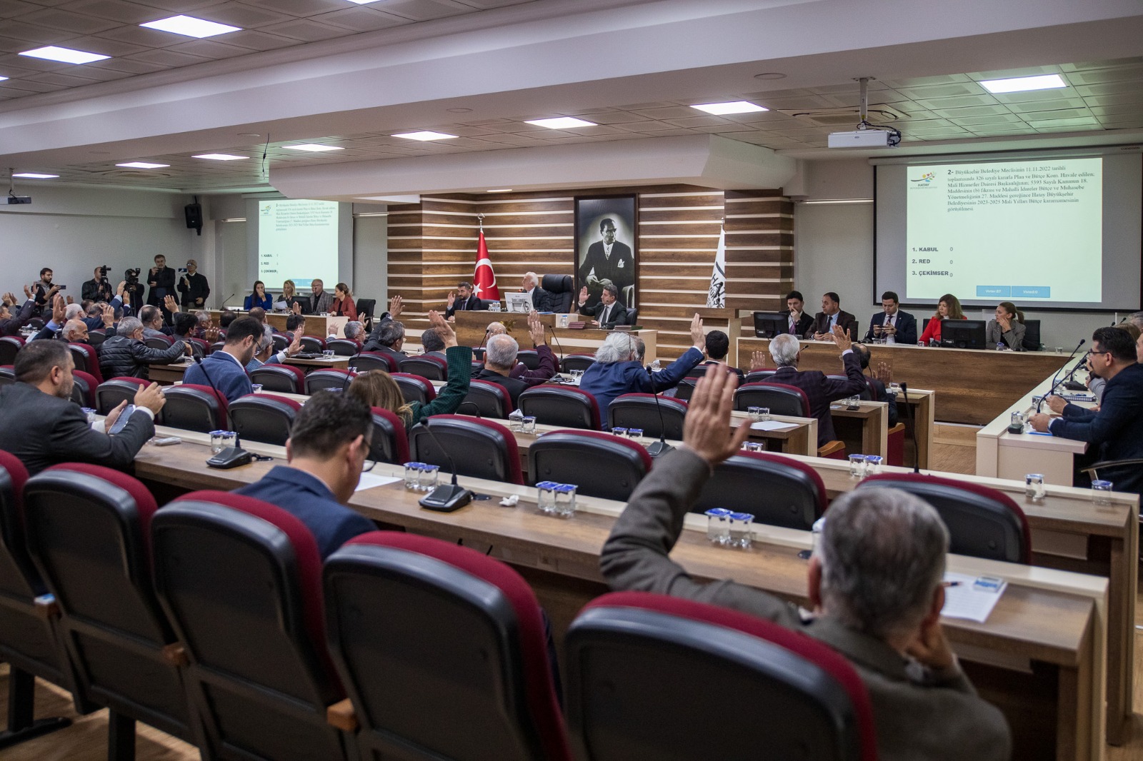 HBB’NİN 2023 YLI BÜTÇESİ KABUL EDİLDİ