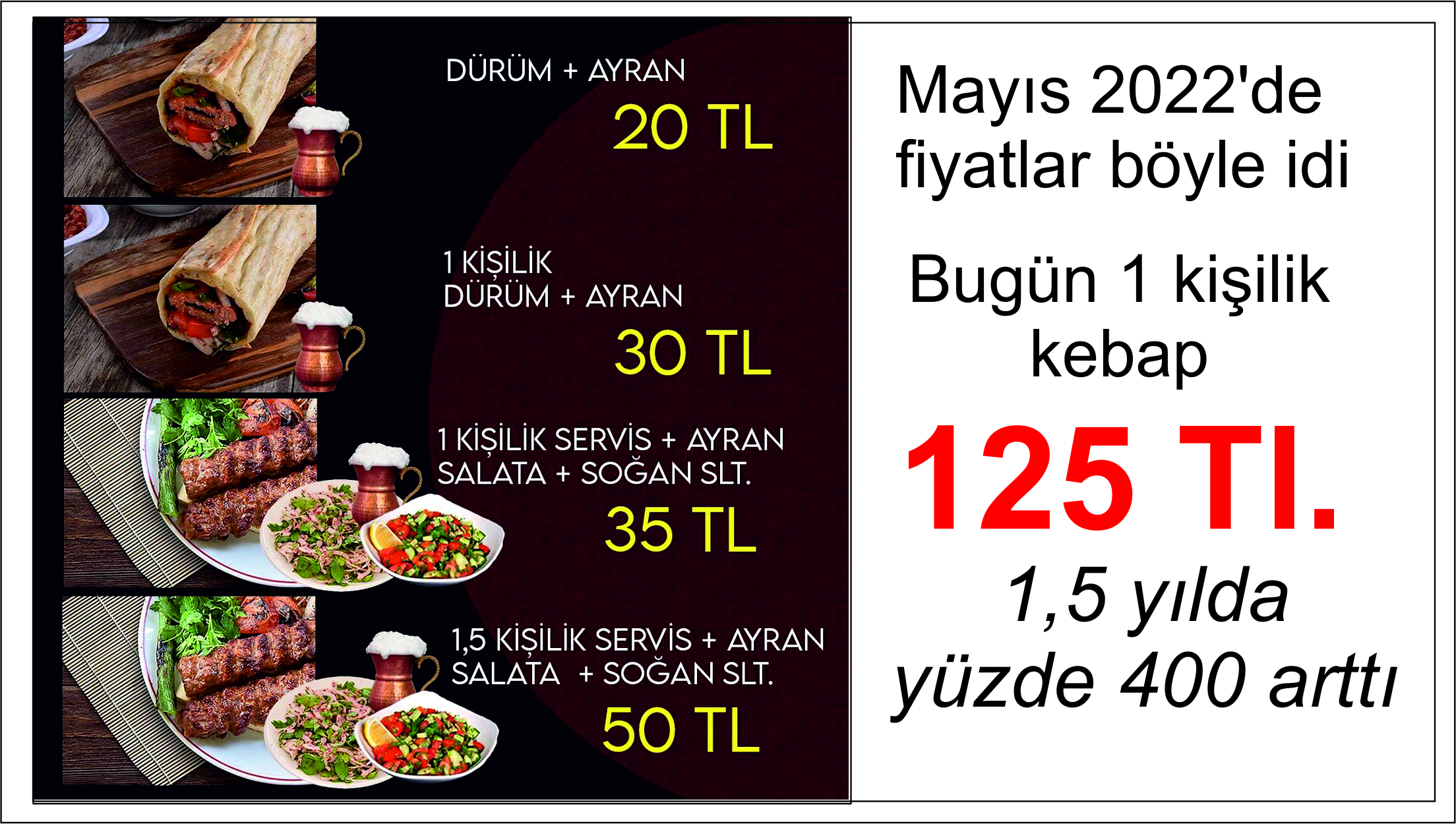 KIRIKHANDA BİR KİŞİLİK KEBAP 125 TL OLDU